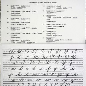 Zaner Bloser Penmanship Simplified Stroke Descriptions and Teaching Instructions - Cursive