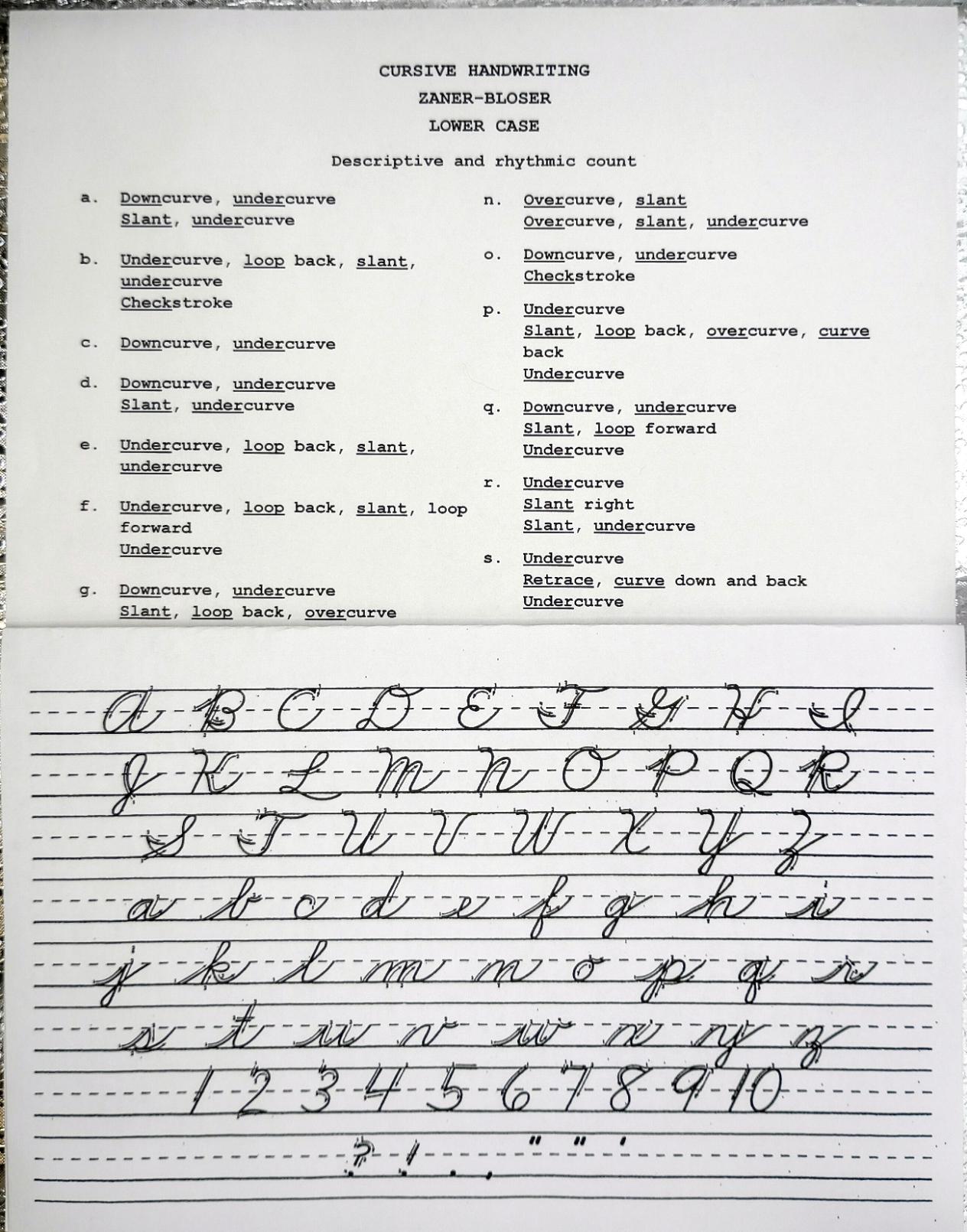 Zaner Bloser Penmanship Simplified Stroke Descriptions and Teaching Instructions - Cursive